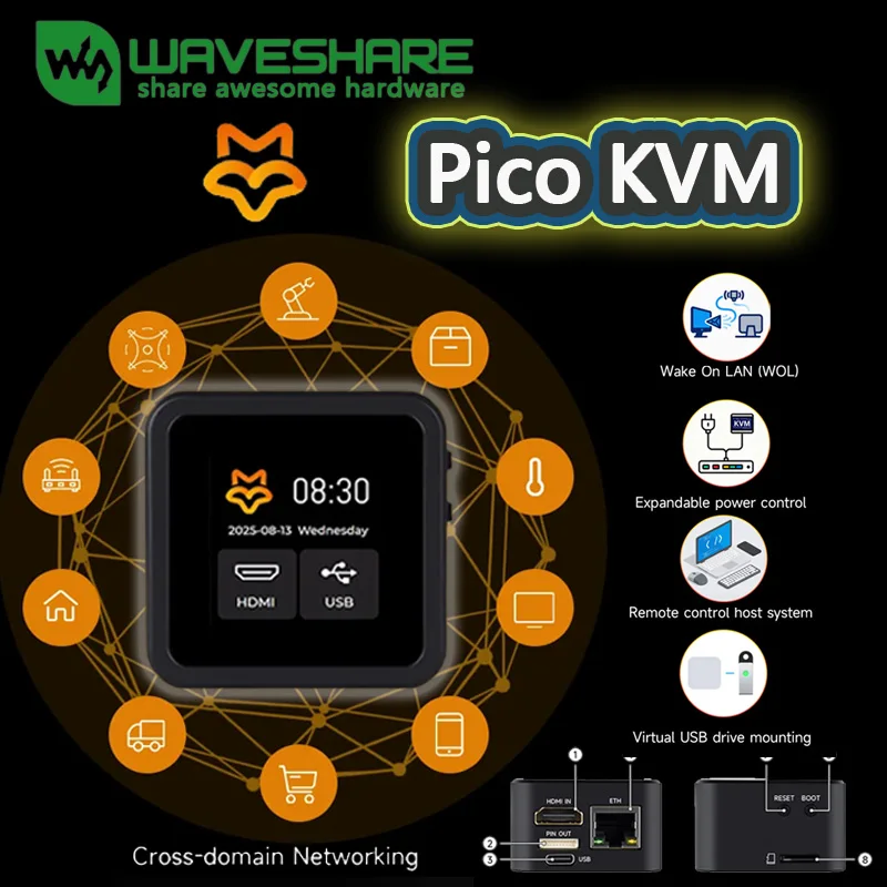 

Waveshare Luckfox PicoKVM IP KVM Remote Lightweight Management Tool, Base Optional, 1920×1080@60fps HDMI Video Input HID Signal
