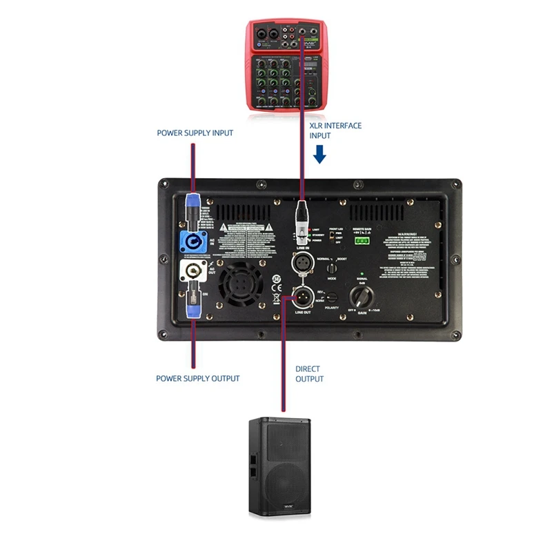 KLA181A Power Amplifier Board 1000W Continuous Class D Power Professional Amplifier Broad For Home Theater Loudspeker