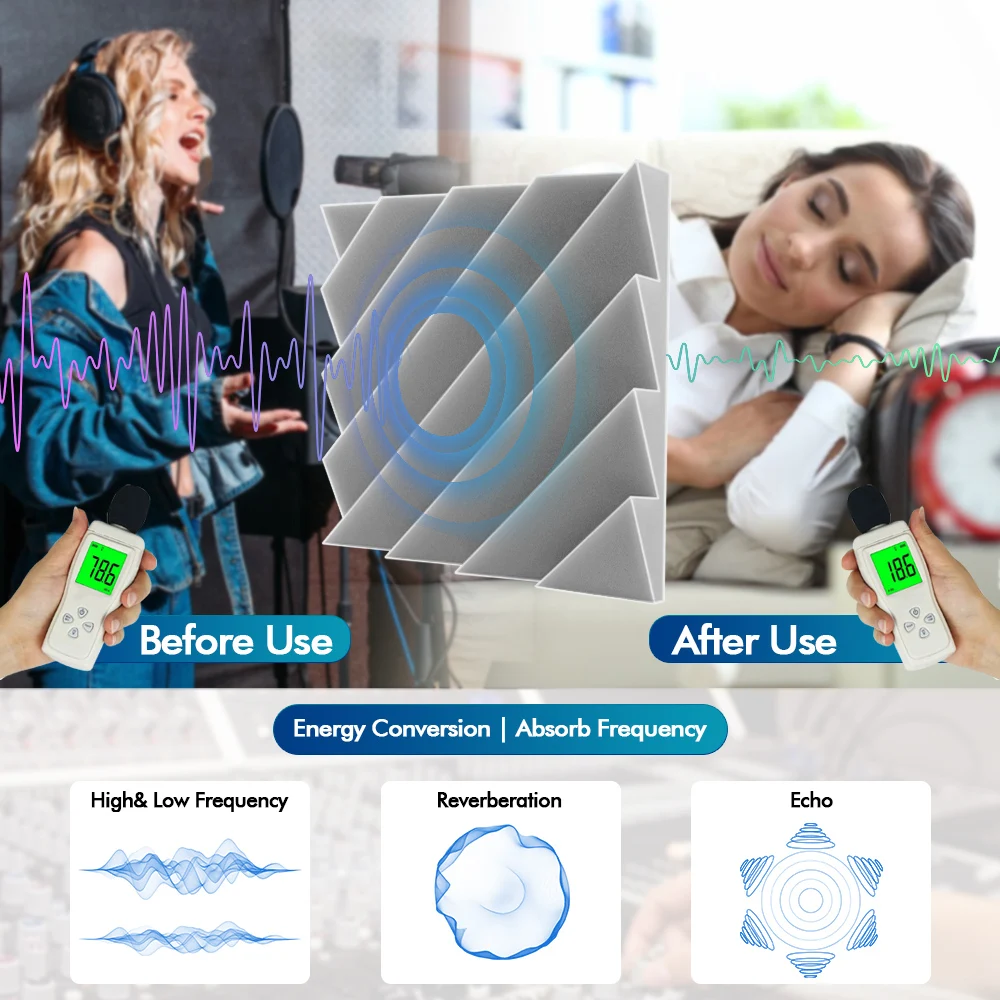 12Pcs Soundproofing Panel Studio Self Adhesive Sound Absorbing Foam Panel, House Isolation Wall Acoustic Foam Sponge Pad