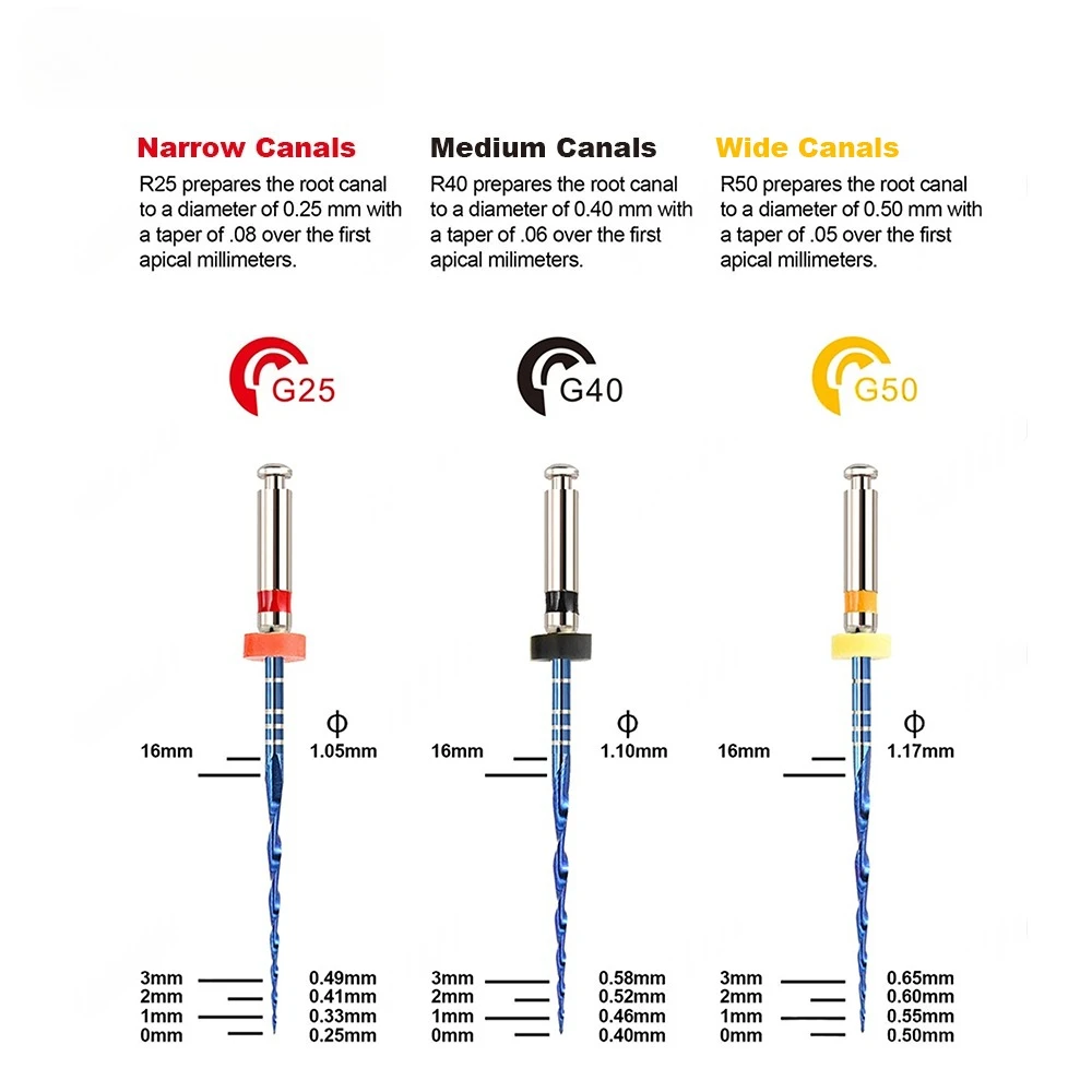 

SYJH 10Boxes/Set 21/25/31mm Dental Reciprocating Blue Endodontic Files R25/40/50 Only One Engine Use Niti Rotary Root Canal File