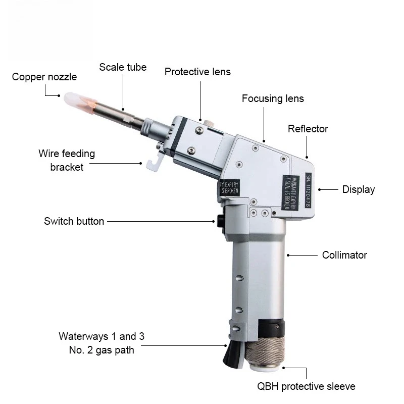 20t bw101 qilin    welding machine accessories    welding  head with wire feeder