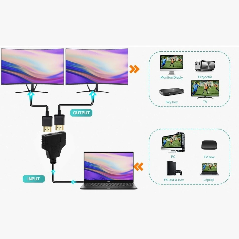 HDMI Splitter Adapter Cable 1 Male To Dual HDMI 2 Way Female 4K 3D Y Splitter Cable for Laptop TV Monitor 1080P 1 in 2 Out LED