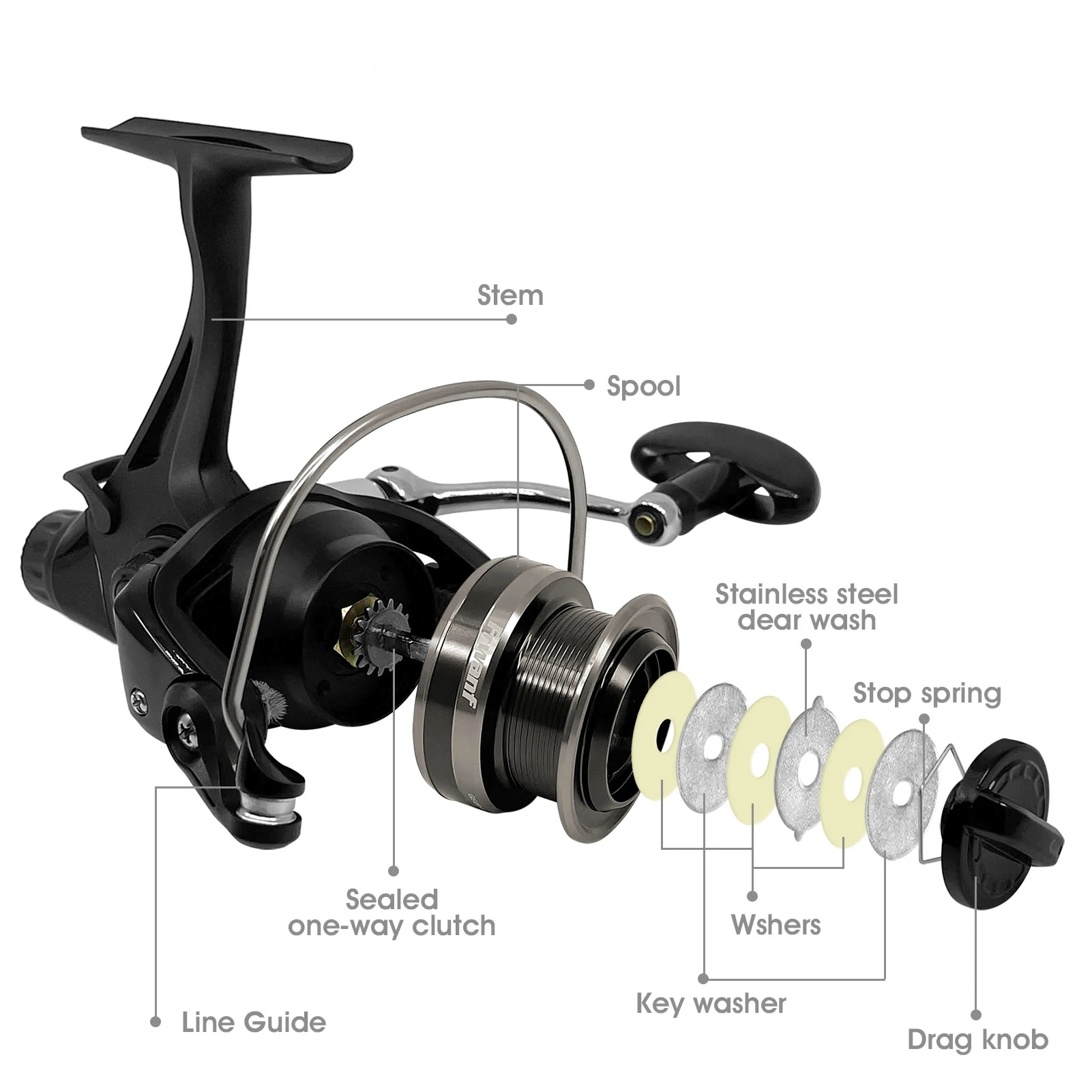 Frwanf Double Brake Design Fishing Reel 8KG Max Drag 8BB 4000-5000H CNC Aluminum Left/Right Interchangeable Fishing Wheel