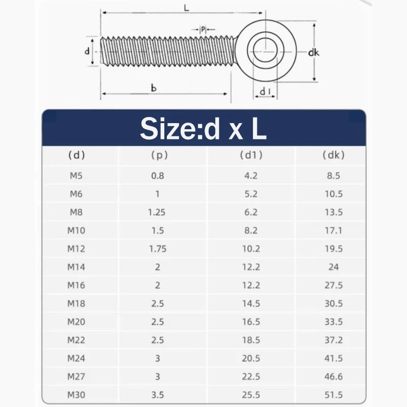 1pcs M14~M24 304 Stainless Steel Eye Bolt Large Size Ring Link Bolt Fisheye Eye Slip Hole Screw Stud Articulated Anchor Bolts