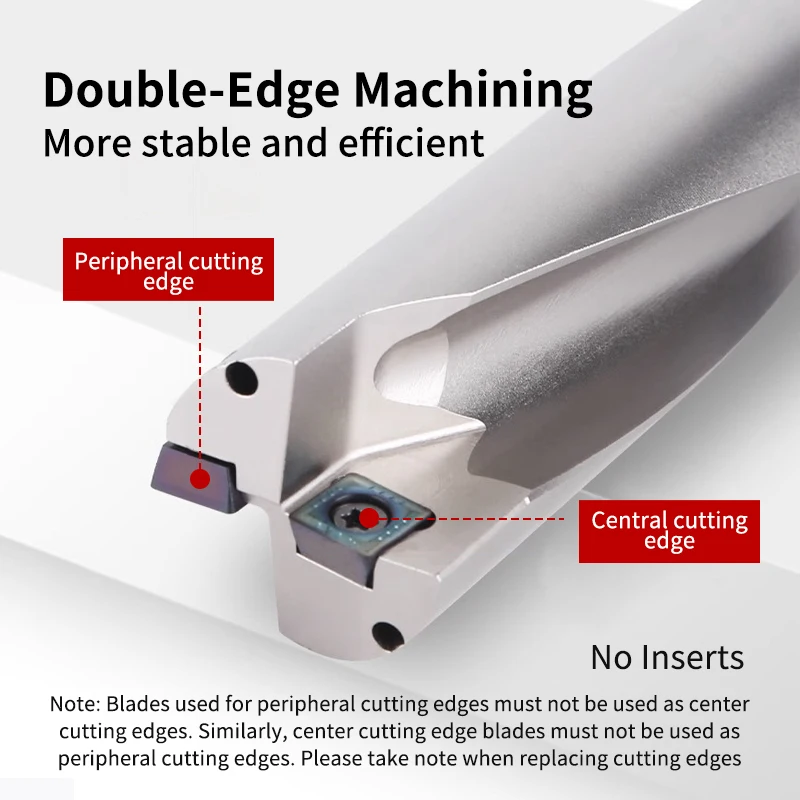 SP Series 2xD U Drill Carbide Indexable Bit with Inserts, Through Coolant for Steel Cast Iron CNC Machining