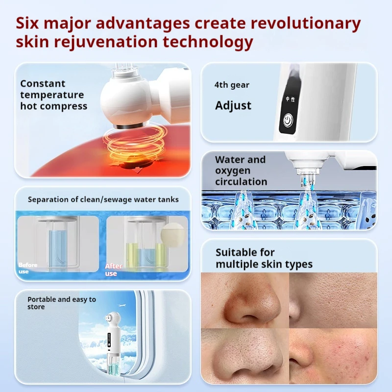 Skrobak do twarzy, nosa, masażer z gorącym kompresem, instrument do usuwania zaskórników i oczyszczania porów.