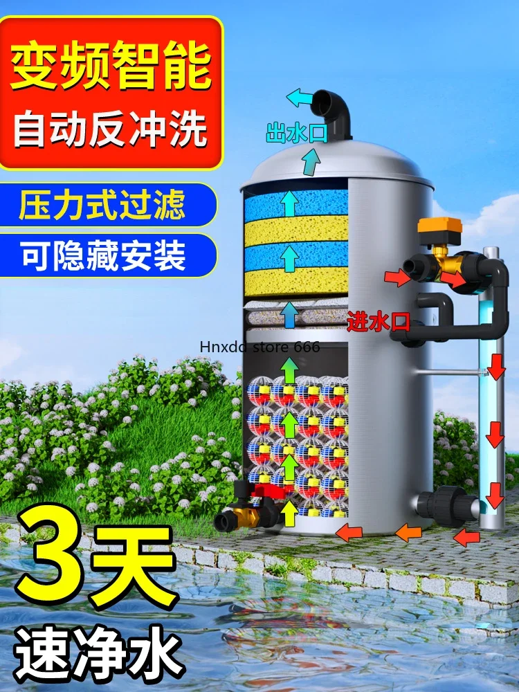 Fish pond filter automatic backwash water circulation filtration system