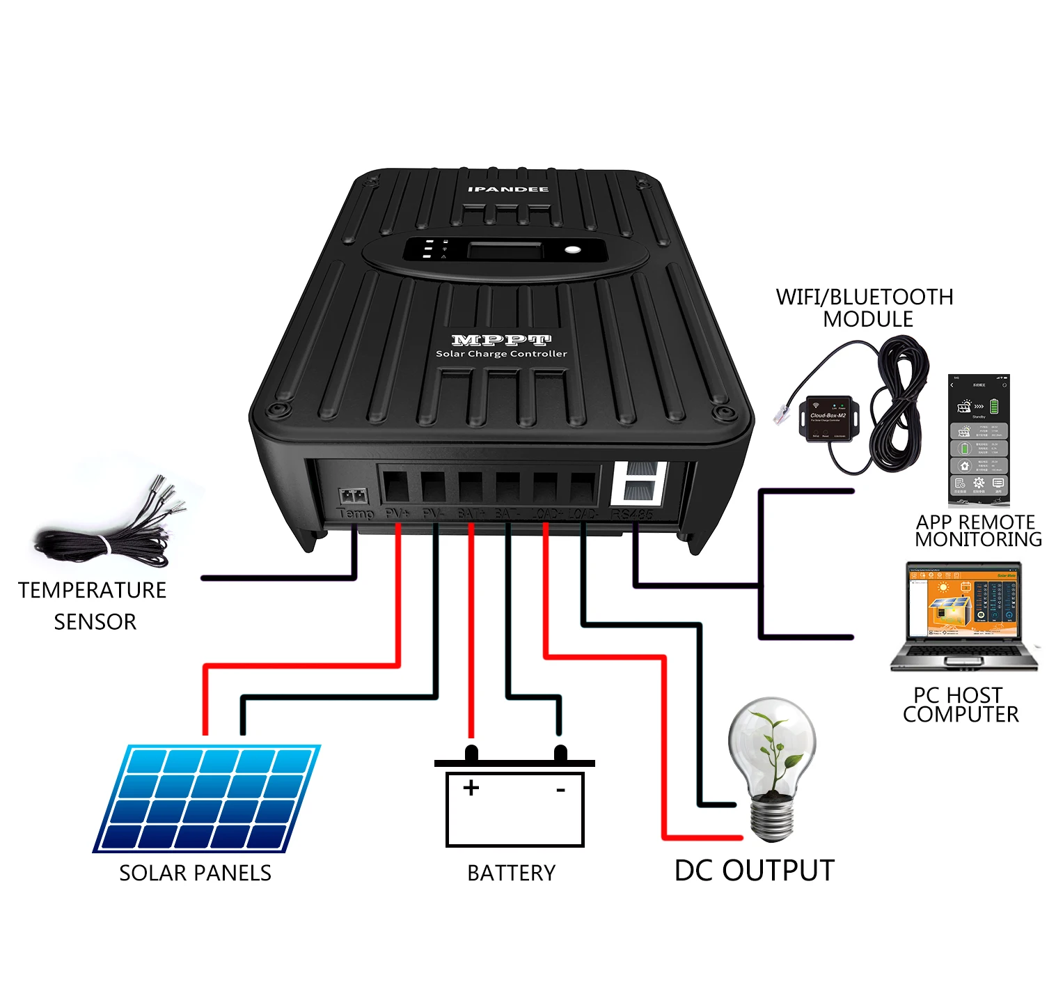 Self Cooling WiFi Bluetooth Mobile APP MPPT Solar Charge Controller 30A 40A 50A 60A Support All Battery Charging Regulator