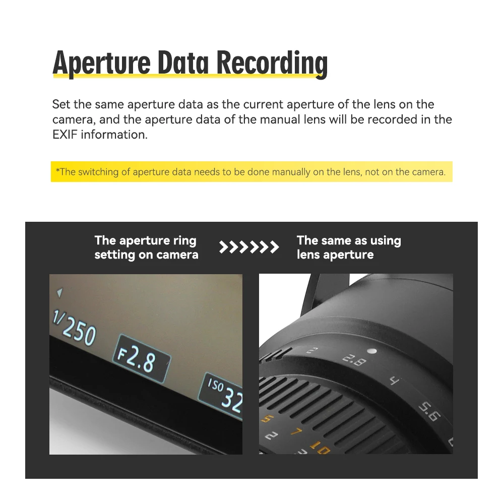 حلقة محول TTartisan M-Z 6Bit لعدسة Leica M إلى كاميرا Nikon Z تدعم نقل Exif وتشغيل تثبيت صورة الجسم