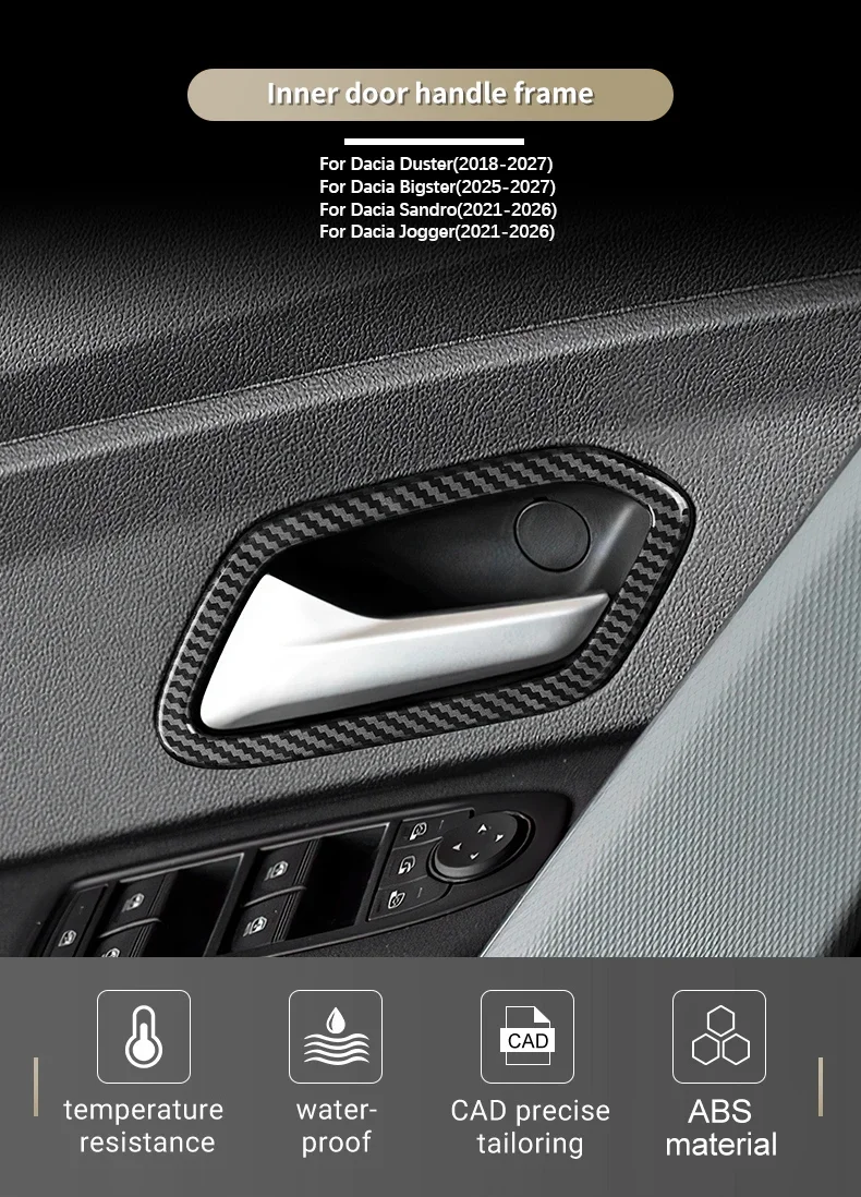 Innenraum-Türgriffrahmen für Dacia Duster 3 Bigster Sandero Jogger 2018-2027 Dekoration Schutz-Innenausstattung – Detail 1