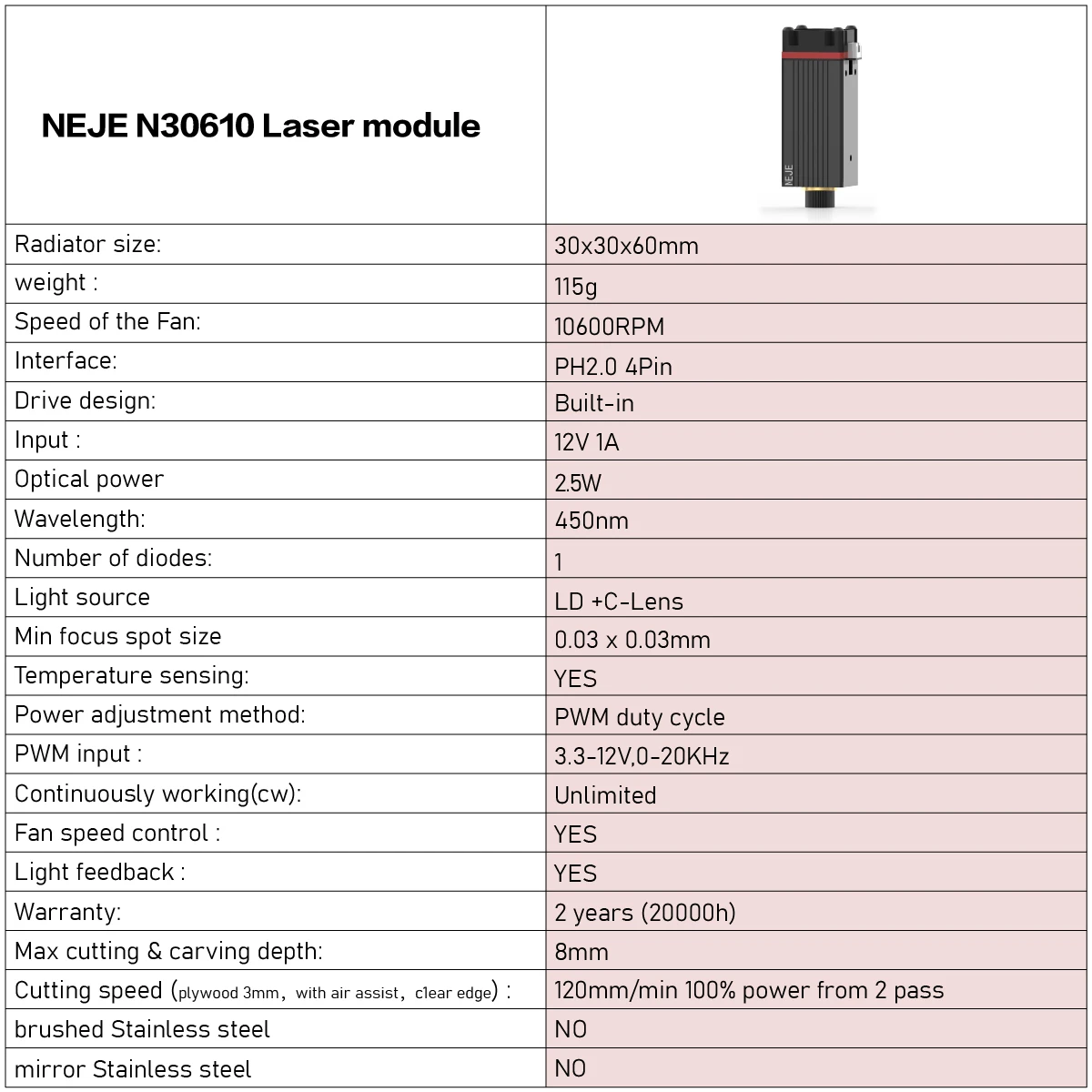 NEJE Master 2S N30610 CNC Portable Laser Engraving Module TTL PWM Mod Laser Engraving Machine Cutting Cutter Desktop DIY Tool