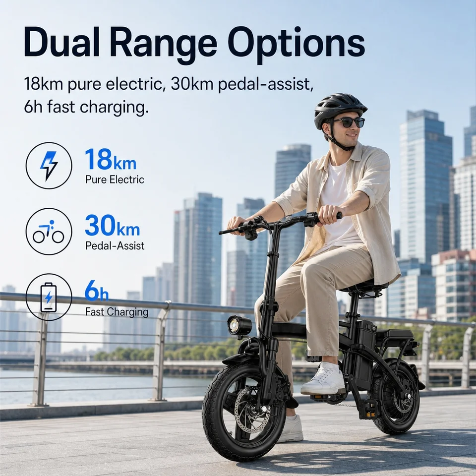 500W Motor 14" Folding Electric Scooter Bike, 3 Speed Modes, 22.8kg Lightweight Foldable E-Bicycle, 20MPH Commuting Ebike for Adults with Disc Brakes image 3