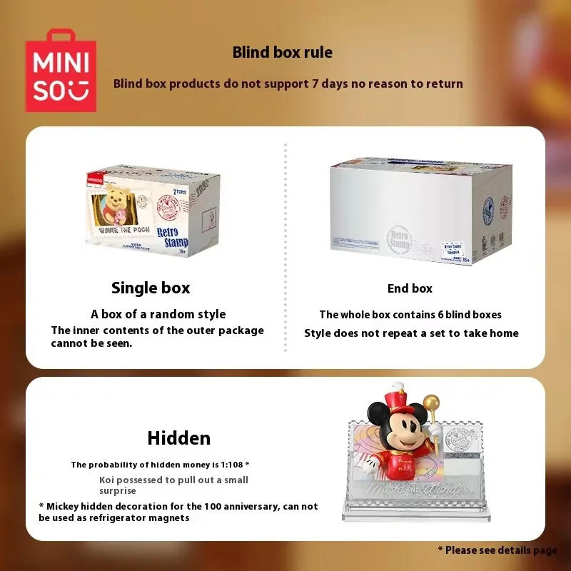 MINISO Disney Retro Stamp Blind Box Mystery Box Dzień Dziecka Prezent Świąteczny Zabawki Ozdoba na biurko Lalka Anime Pudełko Niespodzianka Oryginalne