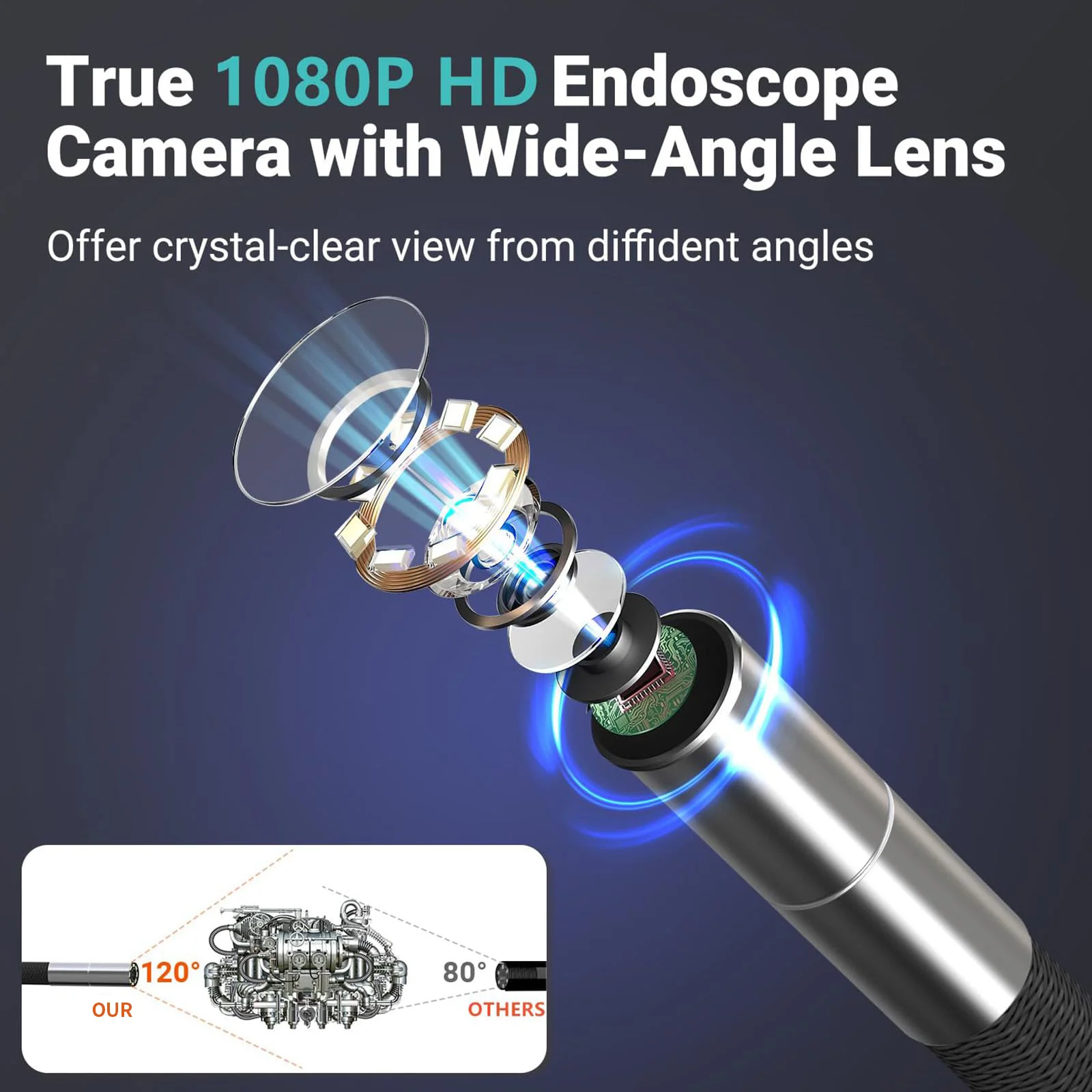 7인치 IPS 스크린 6mm 2MP 1080P 360도 관절형 스티어링 내시경 CMOS 내시경 검사 검이경 카메라 현미경