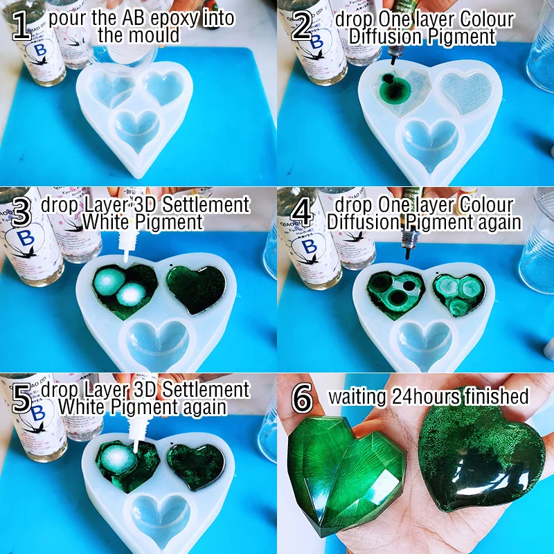 1 مجموعة الفن الحبر الكحول الايبوكسي الراتنج الصباغ عدة السائل تلوين صبغ نشر الصباغ الايبوكسي مجوهرات من مادة الراتنج صنع الحرف الفن صبغ