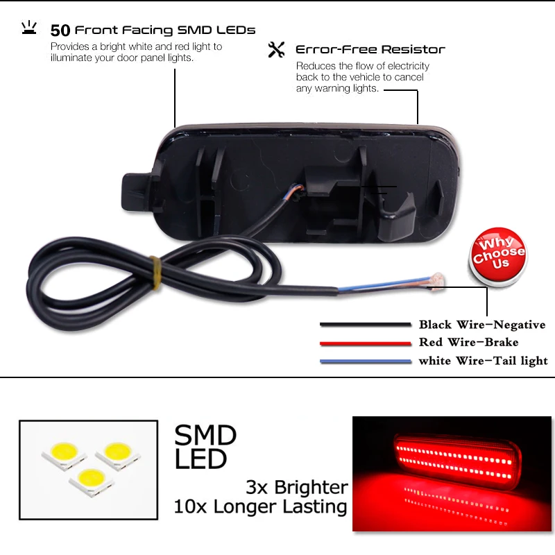 iJDM Car LED Bumper Reflector Lights For Honda CRV 2002-2004 Function as Tail,Brake & Rear Fog Lamps,12V Red