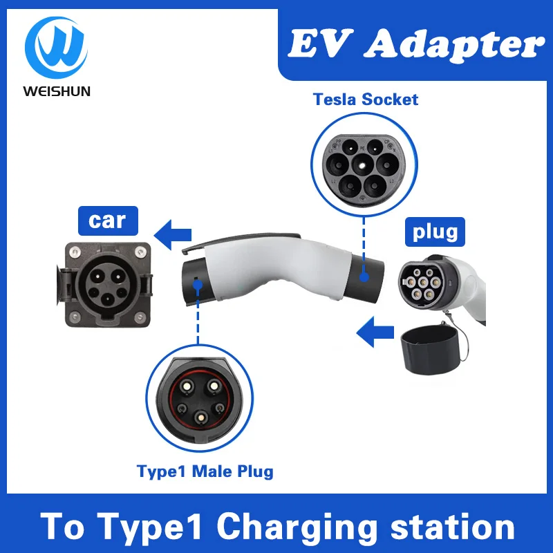 Adaptador tipo 1, tipo 2, GBT a Tesla, modelo y, accesorios, tipo 1 a tipo 2, Conector de vehículo eléctrico para coche, adaptador trifásico 32A