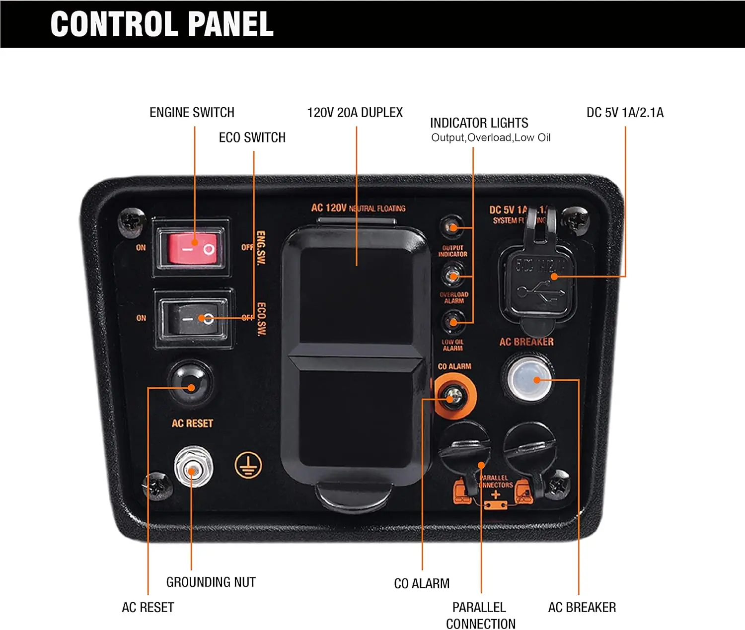 Generator，EPA Compliant, Eco-Mode Feature, Ultra Lightweight for Backup Home Use & Camping