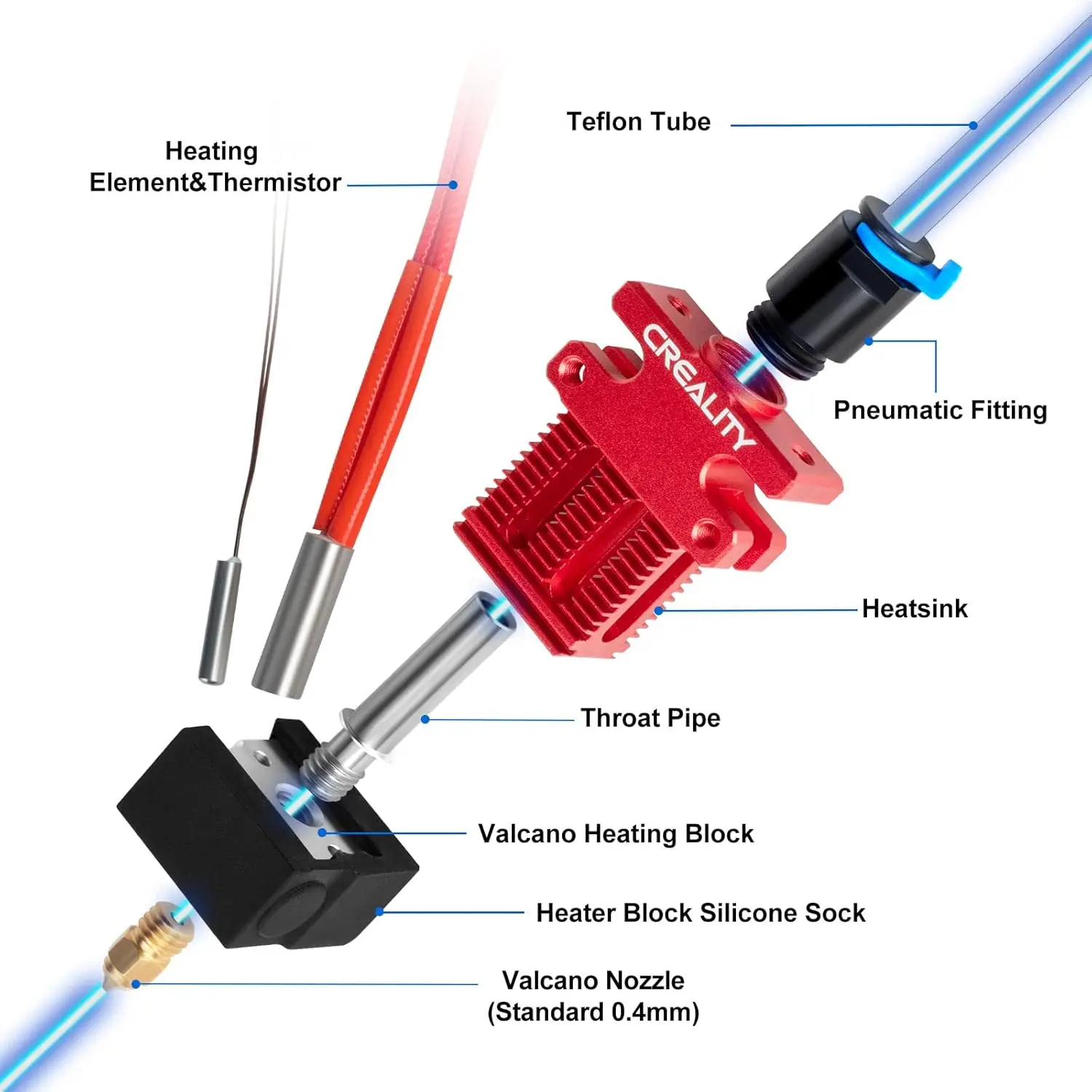 Creality Offizielles CR6 SE Hotend-Extruder-Kit, mit Hot-End-Kit mit PTFE-Schlauch, Wärmeblock, 0,4-mm-Düse und Silikonsocke für CR – Detail 4