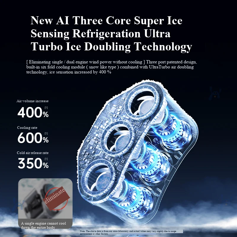 Thumbnail 3 - #15 Wearable Neck Fans Discount Picks