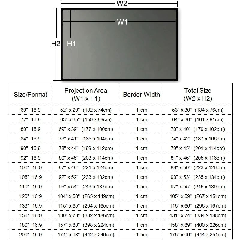 The 1cm Aluminum Alloy Frame Super Slim Narrow Border for 60-180 Inch ALR Projector Screen Suitable for Home Theaters