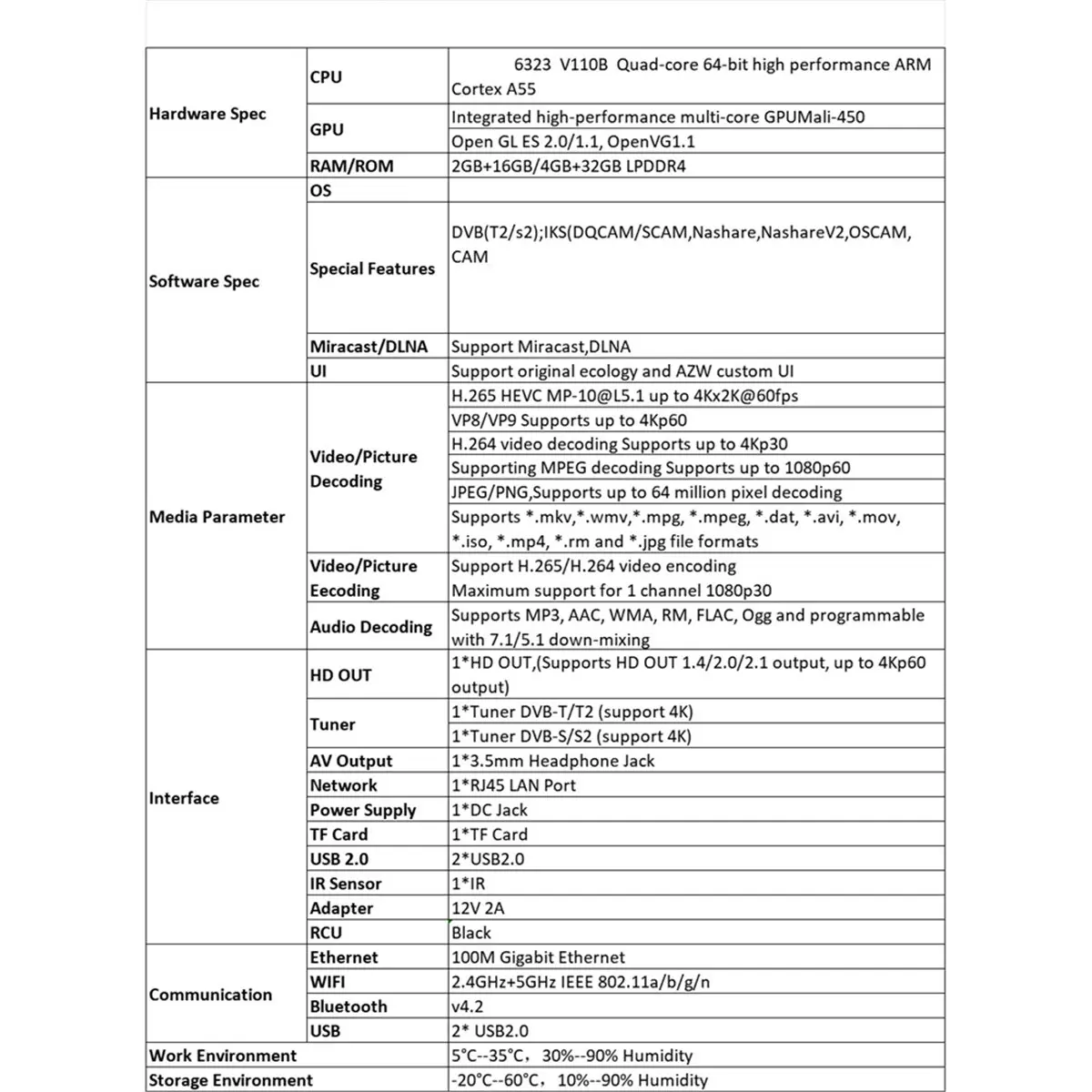 ABSY Z8 Plus 안드로이드 OTT+DVB-S2 T2 하이브리드 TV 박스 슈퍼 ETV 프로 BT 리모컨 5G FTA 위성 지상파 TV 수신기 2G+16G EU