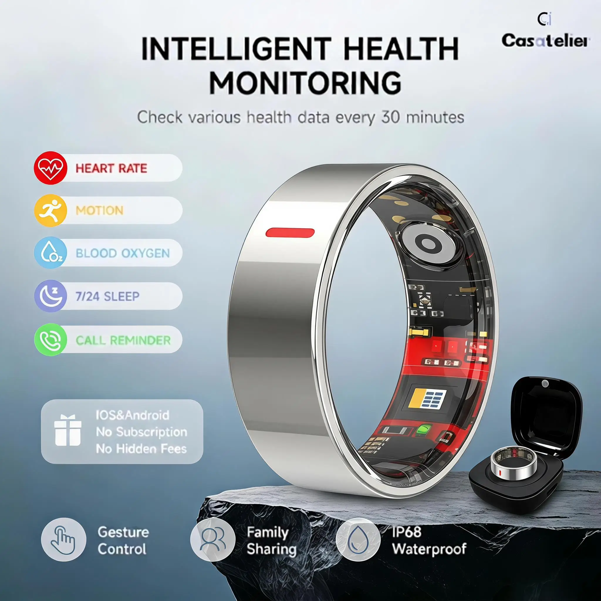 2026 Neuer Smart Ring, IP Wasserdichter Fitness-Tracker-Ring, Schlafüberwachung, Multi-Sport-Modi Schrittzähler, Kein Abonnement Erforderlich