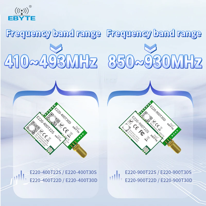LLCC68 Modulo wireless LoRa UART 433/868/915 MHz 22/30 dBm Foro per timbro a lungo raggio WOR EBYTE E220-T Ricevitore trasmettitore serie