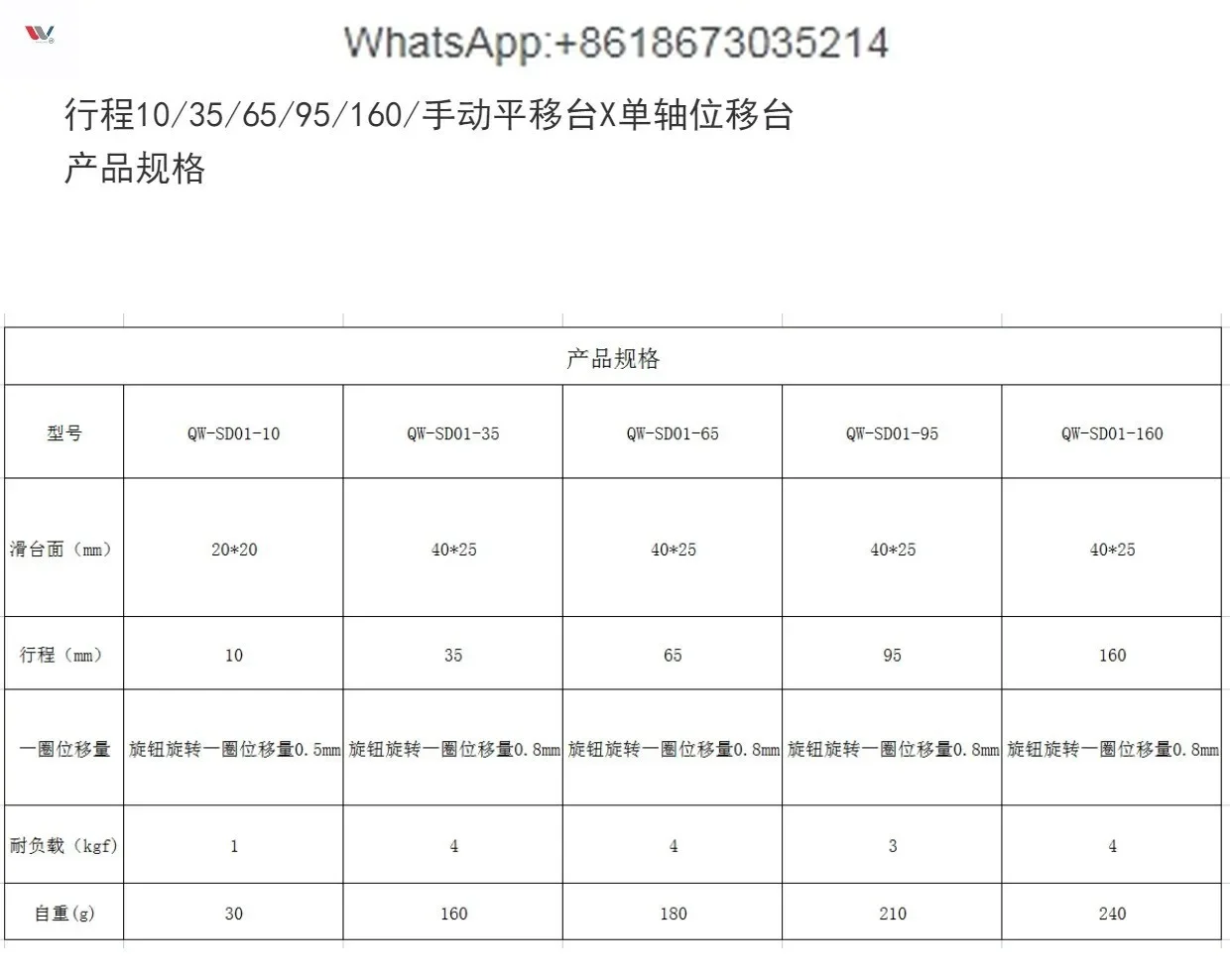 Hub 10~ 160 Manuelle Übersetzungstufe X Uniaxiale Verschiebungstufe, eindimensionale Verschiebungstufe