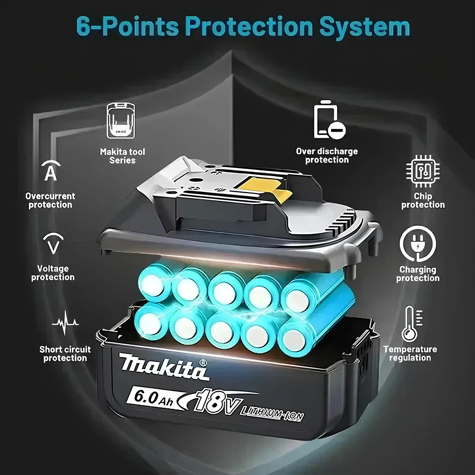 Makita 18V 6.0Ah Battery BL1850B BL1860B DC18RC Charger 5Ah High Quality BMS Protection Genuine Original LED Indicator LXT