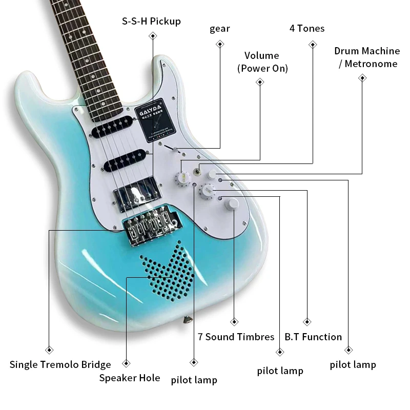 Smart Electric Guitar For Beginners Wood Construction With S-S-H Pickups Built-in Sound Effects