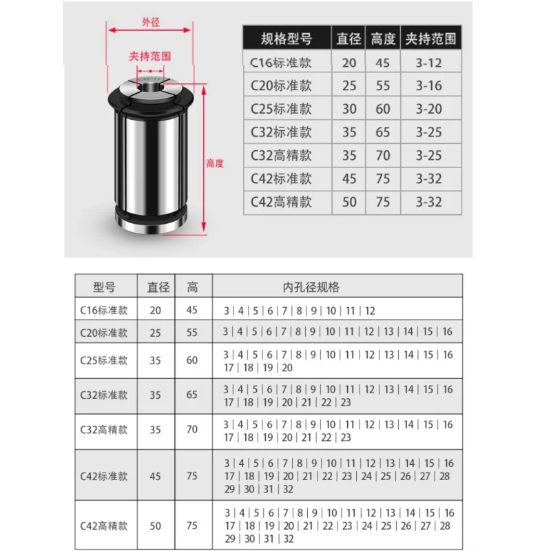 C32 콜렛 BT30 BT40 SC C16 C20 C25 C32 C42 강력한 콜렛 척 공구 강력한 콜렛 밀링 커터 강력한 파워 콜렛 척