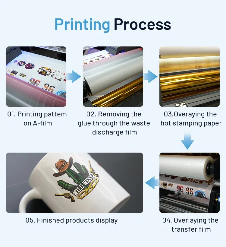 Automatic Impresora Dtf Uv Uvdtf Imprimante Uv Dtf I3200 All In One Uv Dtf Roll To Roll Printer Printing Machine With Laminator