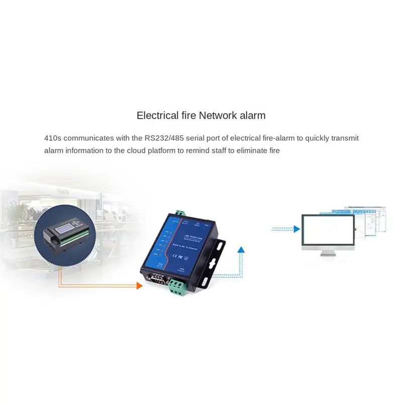 AA10RR Serial Server Industrial Grade RS485 Modbus RTU to Ethernet Dual Serial to Ethernet Network Port TCP232-410S
