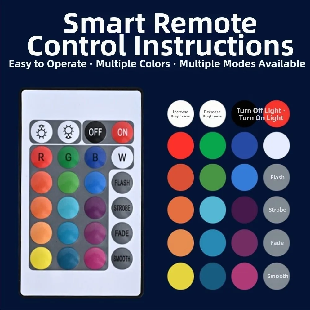 โคมไฟติดผนังไร้สาย RGB ไล่เฉดสี พร้อมเซ็นเซอร์ตรวจจับความเคลื่อนไหว ติดด้วยแม่เหล็ก ไฟ Ambient RGB ปรับความสว่างได้ ควบคุมผ่าน USB ชาร์จซ้ำได้