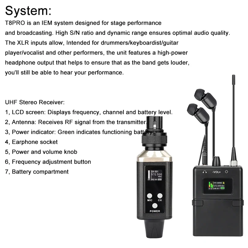 Portable UHF Wireless in-Ear Monitor System Bodypack transmitter receiver for stage church studio UHF wireless audio transceiver