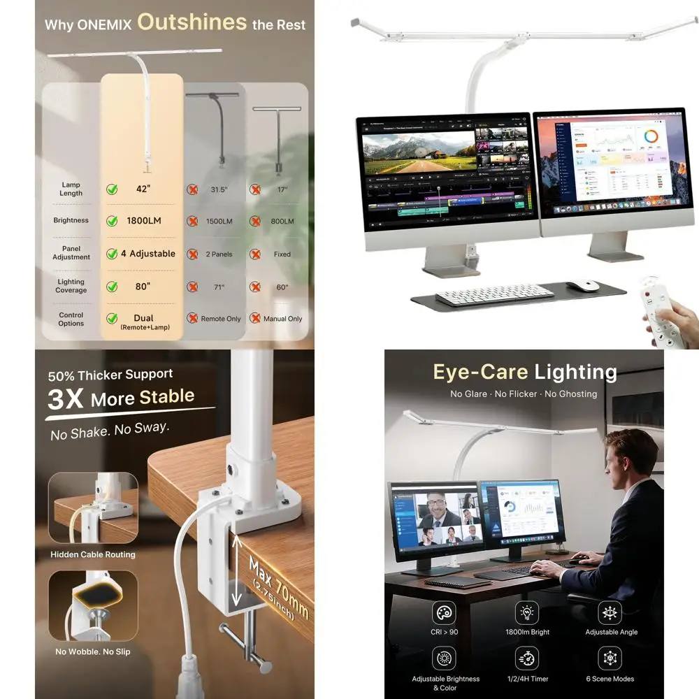 

Adjustable Clamp LED Desk Lamp with Remote, 4-Segment, 1800LM Bright, Eye-Caring for Reading, Study, Dual Monitor Setups (White)