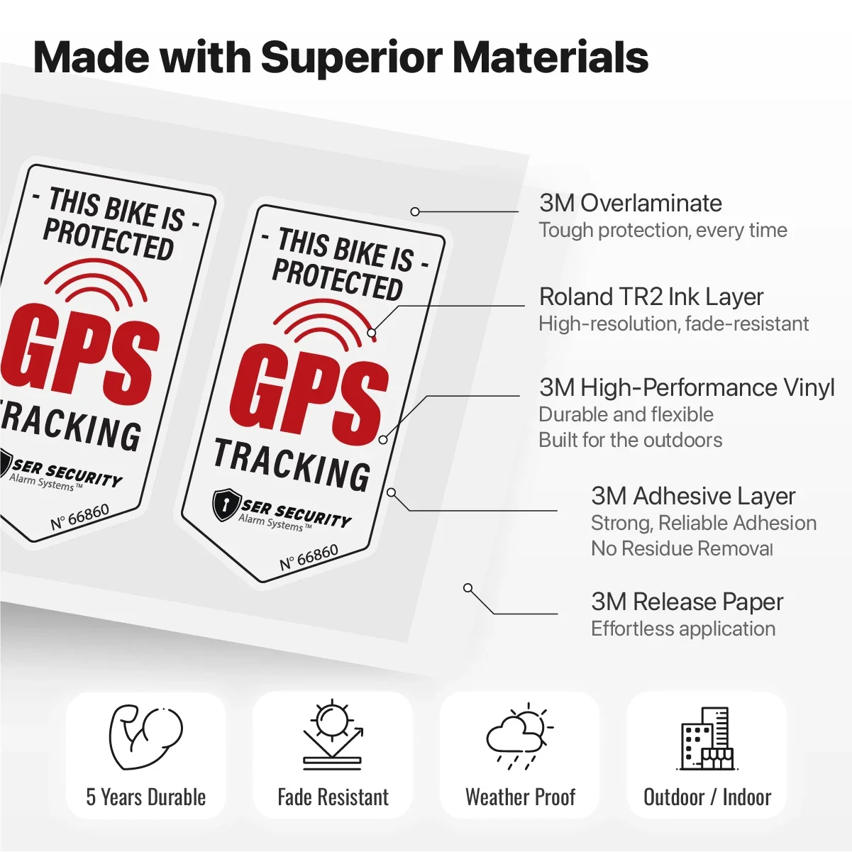 Vismaz GPS Tracking Stickers Motorcycle Sticker Anti-Theft Decal for Bike Scooter Car Protected Alarm Sticker
