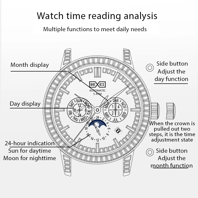 BEXEI 2025 Crystal Bezel  Dial movement mechanical watch Luxury sapphire 5ATM