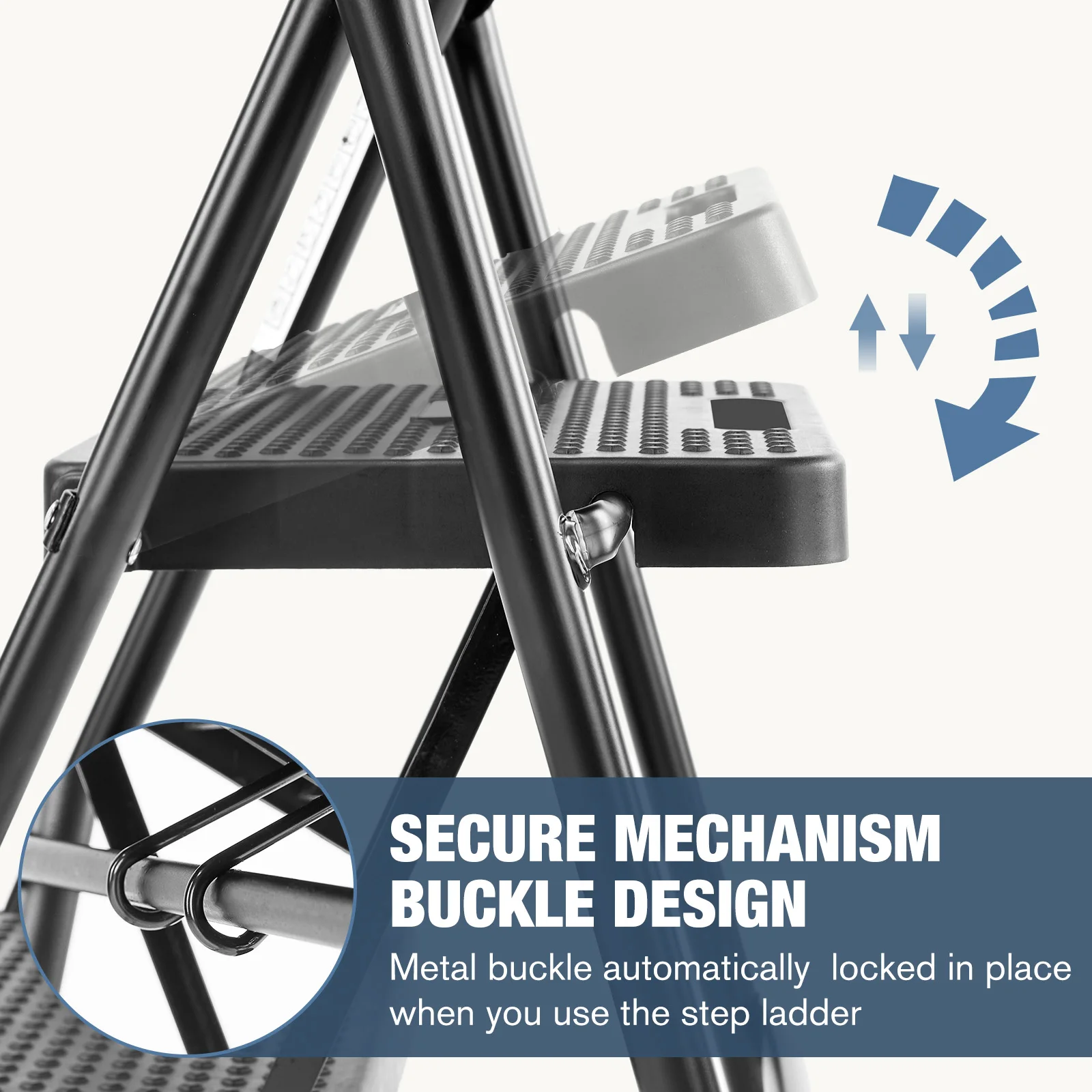 Thumbnail 2 - #29 Latest Step Stools Updates