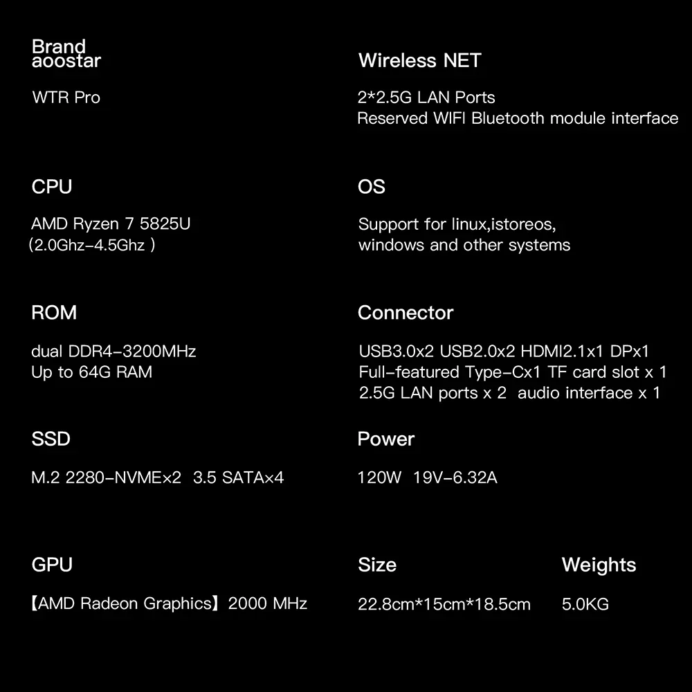 AOOSTAR WTR PRO 4-Bay NAS Mini PC [Full Configuration Version Last Batch] AMD Ryzen 7 5825U (8 Cores, 16 Threads, Up To 4.5GHz) Dual 2.5G Ethernet Ports Dual M.2 NVMe Slots Supports 4K Triple-Screen Output Suitable For Home Laboratory And Server Scenarios