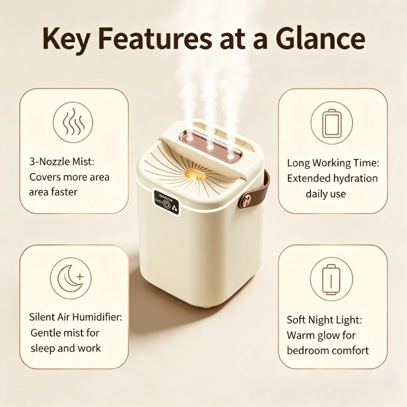 Portable Desktop Humidifier 3-Nozzle Large Mist Spray Silent Air Humidifier for Home Office Bedroom with Long Working Time