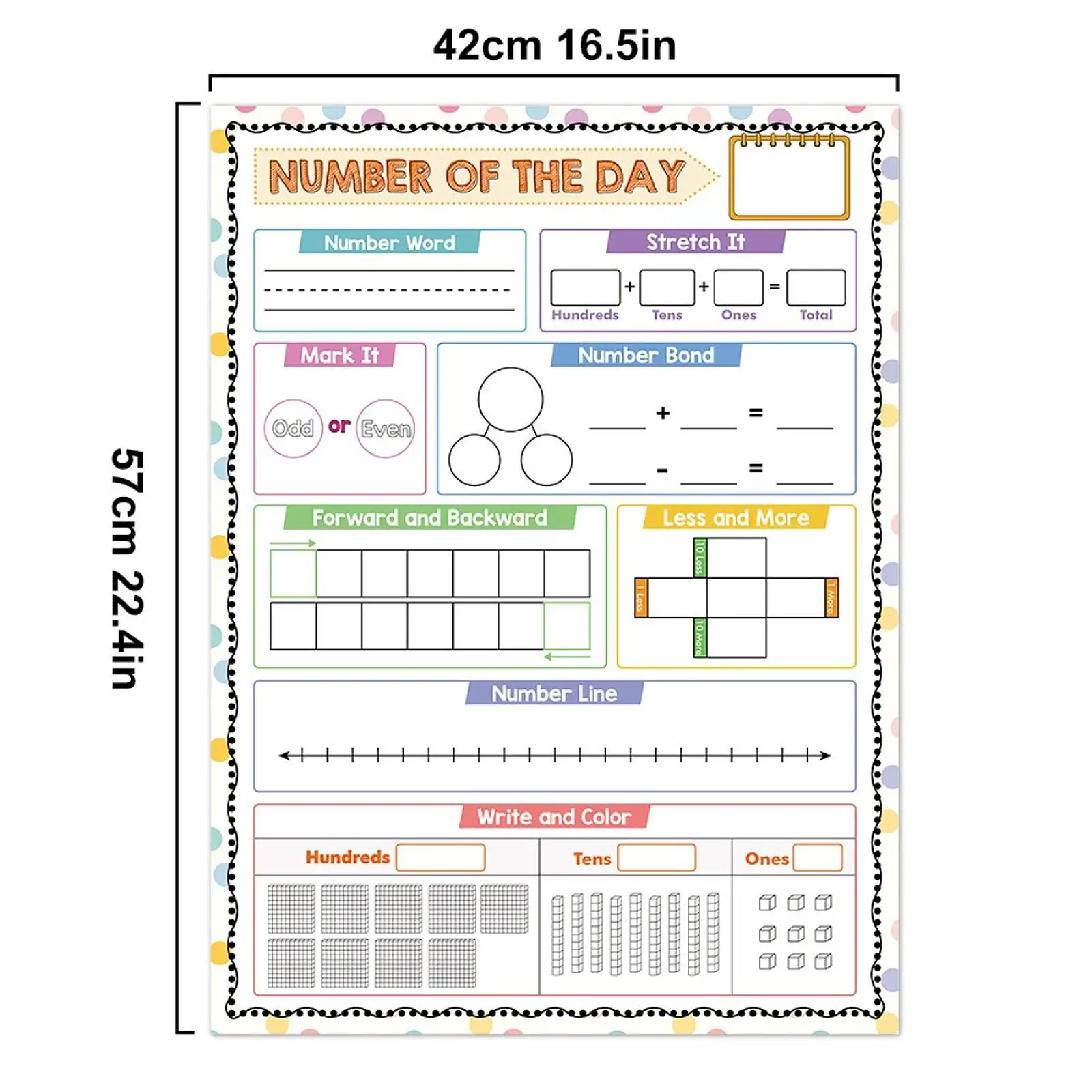 2x Dry Erase Multiplication Chart Write and Erase The Multiplication Table Multiplication Table for 3rd Grade Teacher Classroom