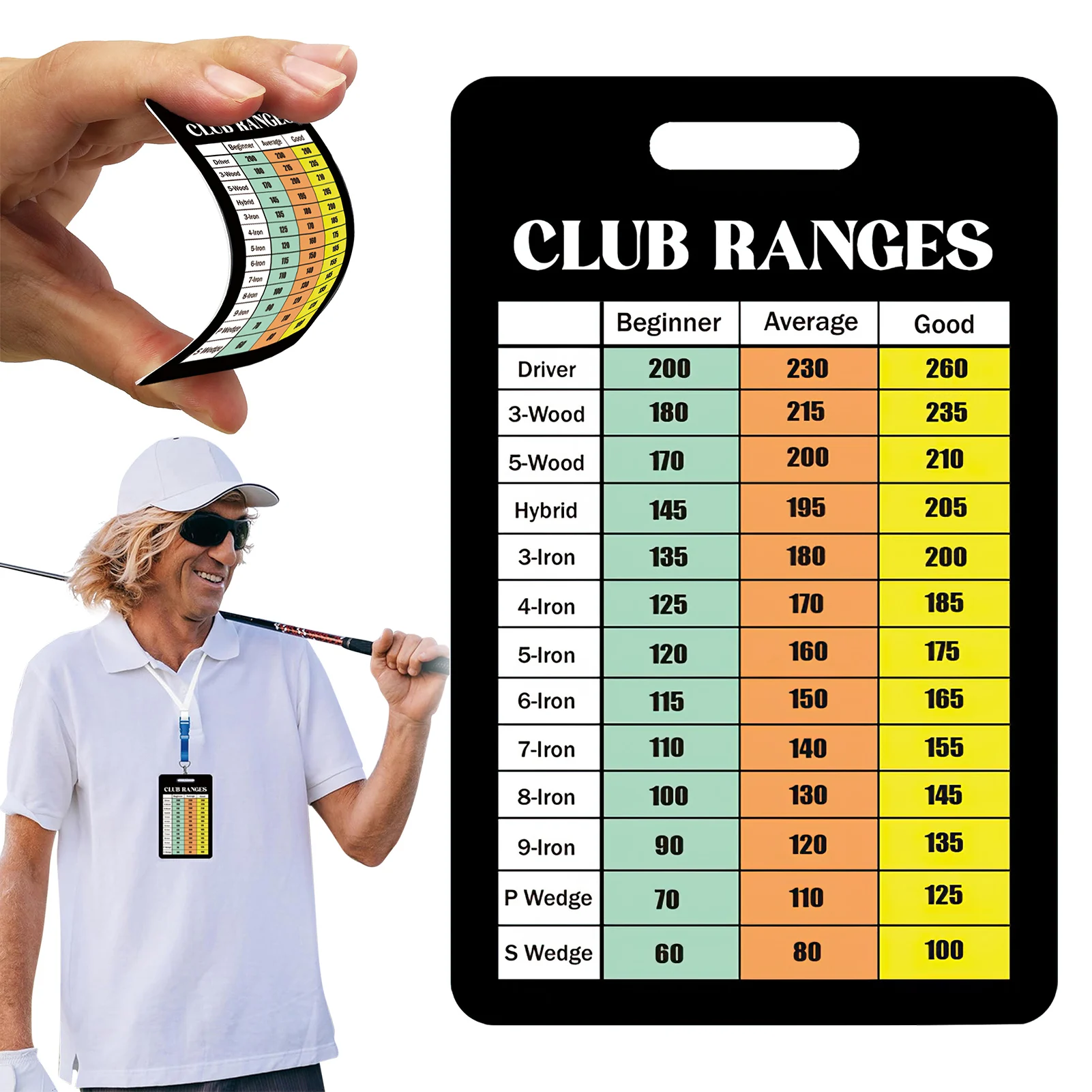 Golf Club Range Chart Card Sturdy Durable Quick Reference Yardage Card Funny Present for Golfers Friends