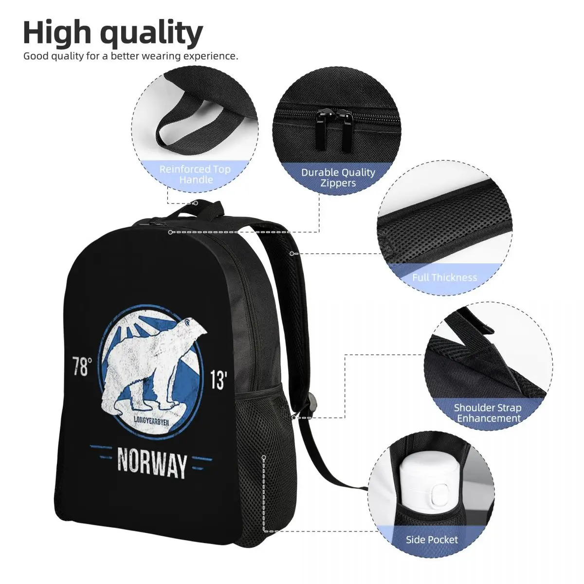 Svalbard Ijsbeer Middernacht Zon In Noorwegen Rugzak Dagrugzak Grote Capaciteit Boekentas Schooltas Schoudertassen voor Heren Dames