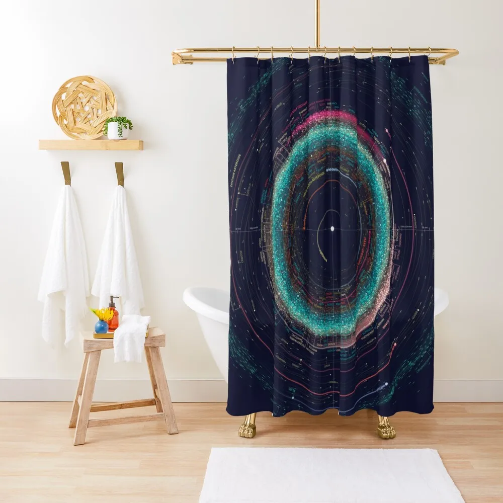 

Asteroid Map of the Solar System Shower Curtain Shower Bath For Bathrooms Curtain