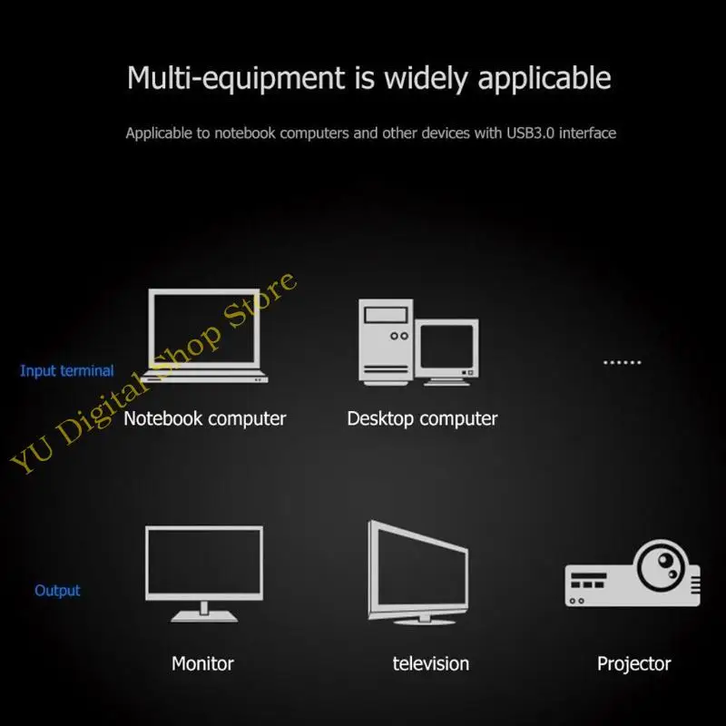 

96BA USB3.0 Video Card 1080P 60fps Loop Out 4K Grabber