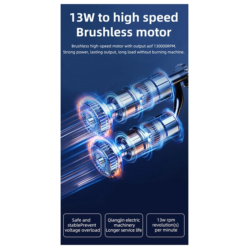 Nuevo ventilador violento, secador de pelo para celebridades de Internet, Motor sin escobillas de alta velocidad, Turbofan canalizado, regulación de velocidad de tres velocidades, duradero