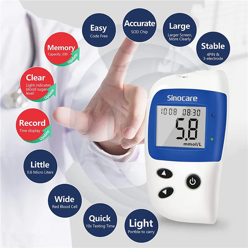 Medidor de glucosa en sangre Sinocare Safe Accu2, monitor de glucosa en sangre, prueba de azúcar en sangre para diabetes o solo tiras reactivas.