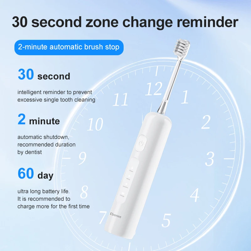Ebonee S7 Sikat Gigi Elektrik Menyapu Pria dan Wanita Dewasa Rambut Lembut Gelombang Suara Cerdas Otomatis Penuh
